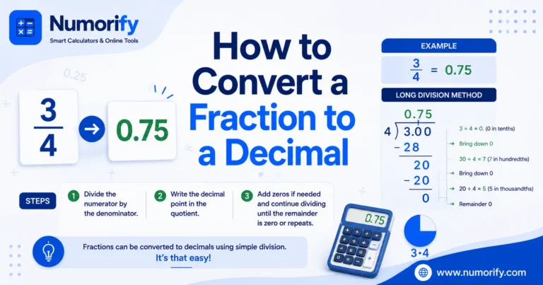 How to Convert a Fraction to a Decimal